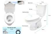 Bồn Cầu Giá Rẻ Từ 500K Đến 3 Triệu Đồng