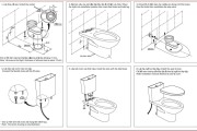 Cách lắp đặt bồn cầu thông minh TOTO, INAX